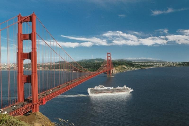 San Francisco to Alaska ~ Let the Journey Commence!